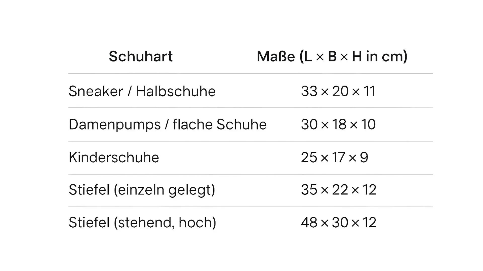 Welche Schuhkarton Größen sind Standard?